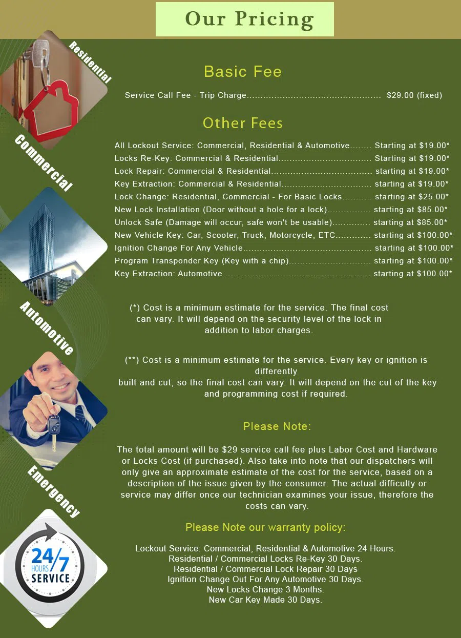 Duarte CA Locksmith Store Duarte, CA 626-465-7368